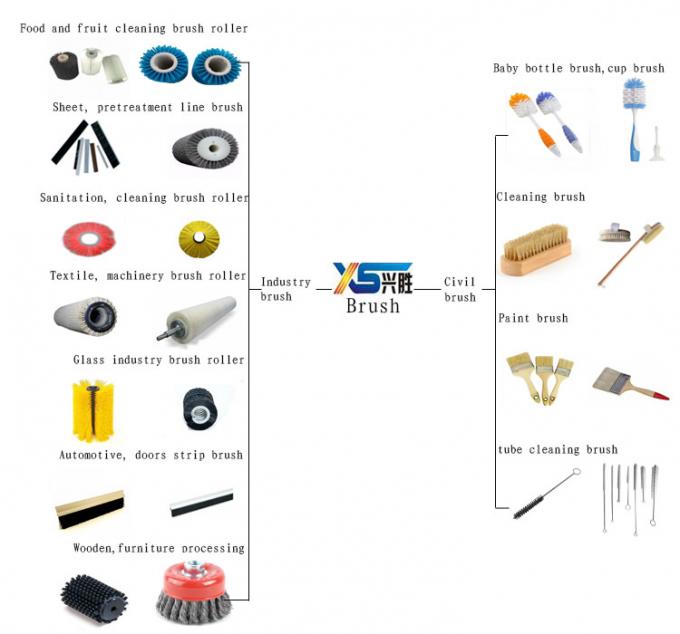 Máquina de café cepilla de limpieza de silicona cepilla de café de mango largo cepilla de limpieza de cabeza de preparación de café 20